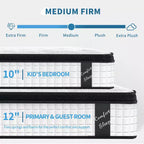 Matelas hybride GDFStudio Cliff Modern 12 avec revêtement respirant et mousse à mémoire de forme