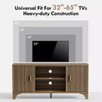 Meuble TV scandinave pour téléviseur 65 pouces avec portes à fermeture amortie, finition noyer