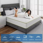 Matelas Hybride Swedrea, Mousse à Mémoire de Forme Respirante Refroidissante (Fermeté Moyenne), en Boîte, Blanc