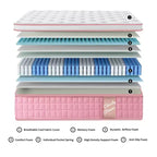 GDFStudio Cecil Matelas Hybride à Ressorts Ensachés Individuels avec Mousse à Mémoire de Forme et Housse Tricotée Rafraîchissante 12 po