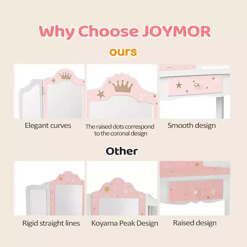 JOYMOR Coiffeuse 2-en-1 pour enfants, miroir triptyque, grand tiroir, pieds en bois massif, 4-9 ans, rose