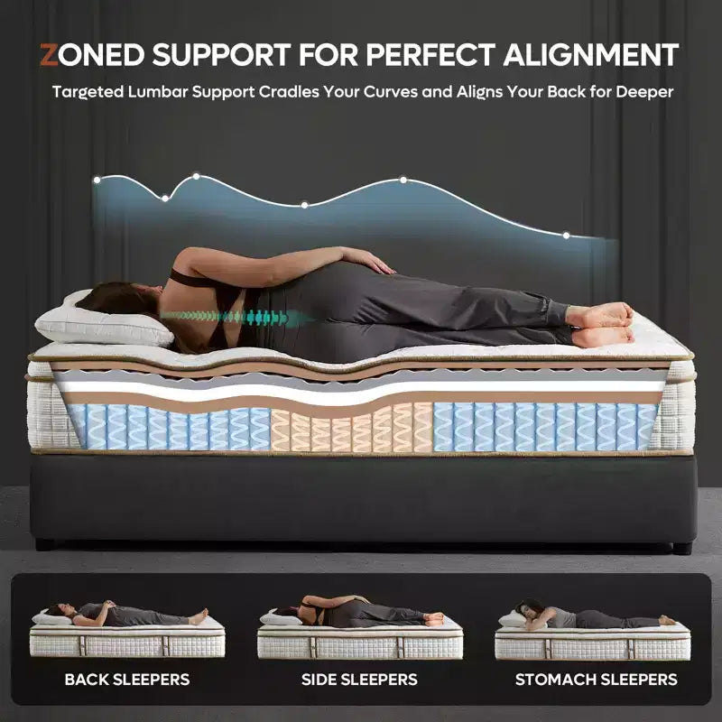 Matelas hybride Tencel King Size 12 pouces à fermeté moyenne, avec couche moelleuse et mousse à mémoire de forme rafraîchissante, livré en boîte