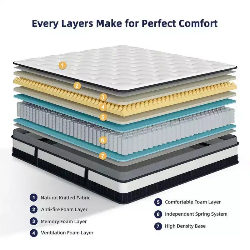 Matelas King de 14 po, Matelas hybride à mémoire de forme - Fermeté moyenne, infusé de gel, rafraîchissant et respirant, soulagement de la pression, isolation des mouvements