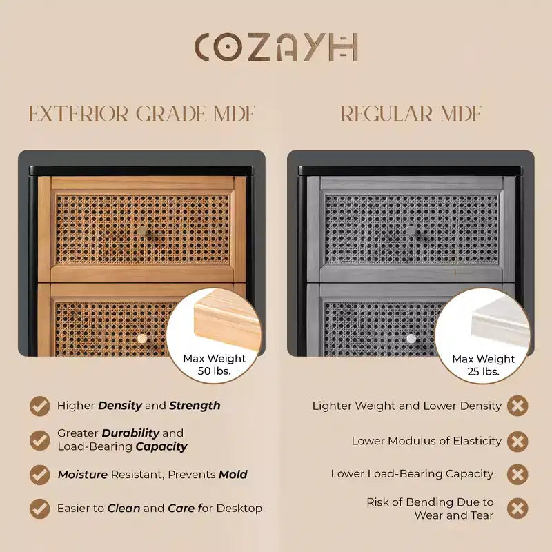 COZAYH Table de Chevet Moderne de Ferme à 2 Tiroirs, Table d'Appoint avec Compartiment de Rangement Simple et Façade à Motif Tressé, Noir, Lot de 2