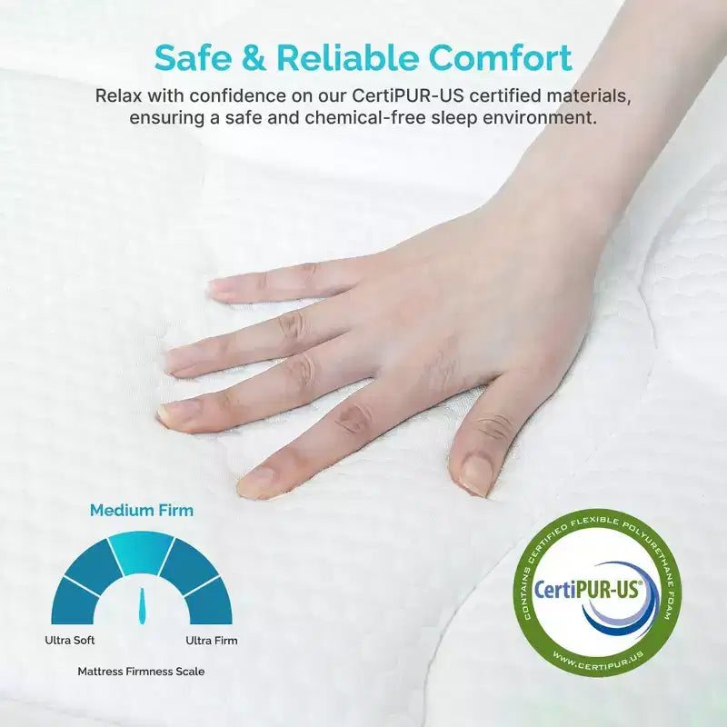 Serweet 8 Matelas Hybride Rafraîchissant 5 Zones d'Isolation du Mouvement, Ressorts Plus Robustes pour un Soutien Durable -Fermeté Moyenne- Compatible avec les Lits Plateformes