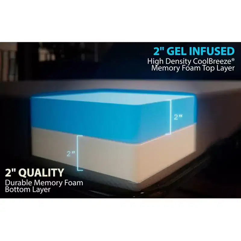 DynastyMattress Surmatelas en mousse à mémoire de forme 4 pouces CoolBreeze pour canapés-lits convertibles et pliants – Taille standard – Canapé non inclus – Fabriqué aux États-Unis