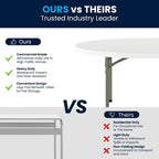 Table de réception pliante ronde en plastique de 1,5 m avec surface épaisse de 5 cm