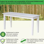 Banc Brookshire - International Concepts
