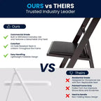 Chaise pliante Hercules de Flash Furniture – Lot de 2 chaises d'événement en résine d'une capacité de 360 kg